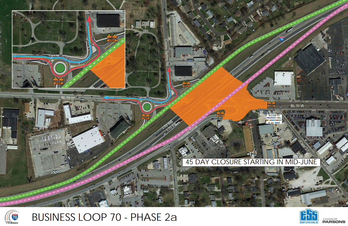 overview shot of highway construction plan